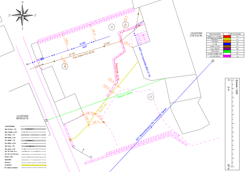 plan réseaux particulier